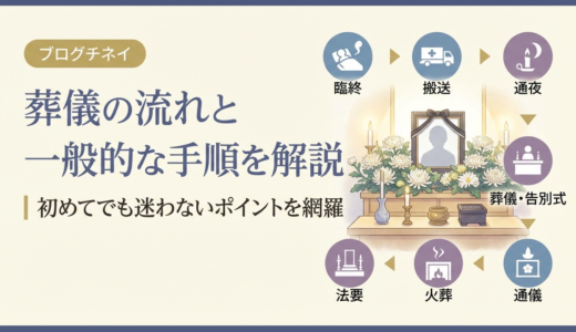 葬儀の流れと一般的な手順を解説｜初めてでも迷わないポイントを網羅