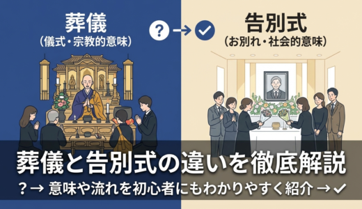 葬儀と告別式の違いを徹底解説｜意味や流れを初心者にもわかりやすく紹介