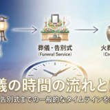 葬儀の時間の流れとは？通夜から告別式までの一般的なタイムラインを徹底解説