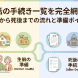 終活の手続き一覧を完全網羅！生前から死後までの流れと準備ポイント