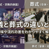 葬儀と葬式の違いとは？意味や流れの差をわかりやすく解説